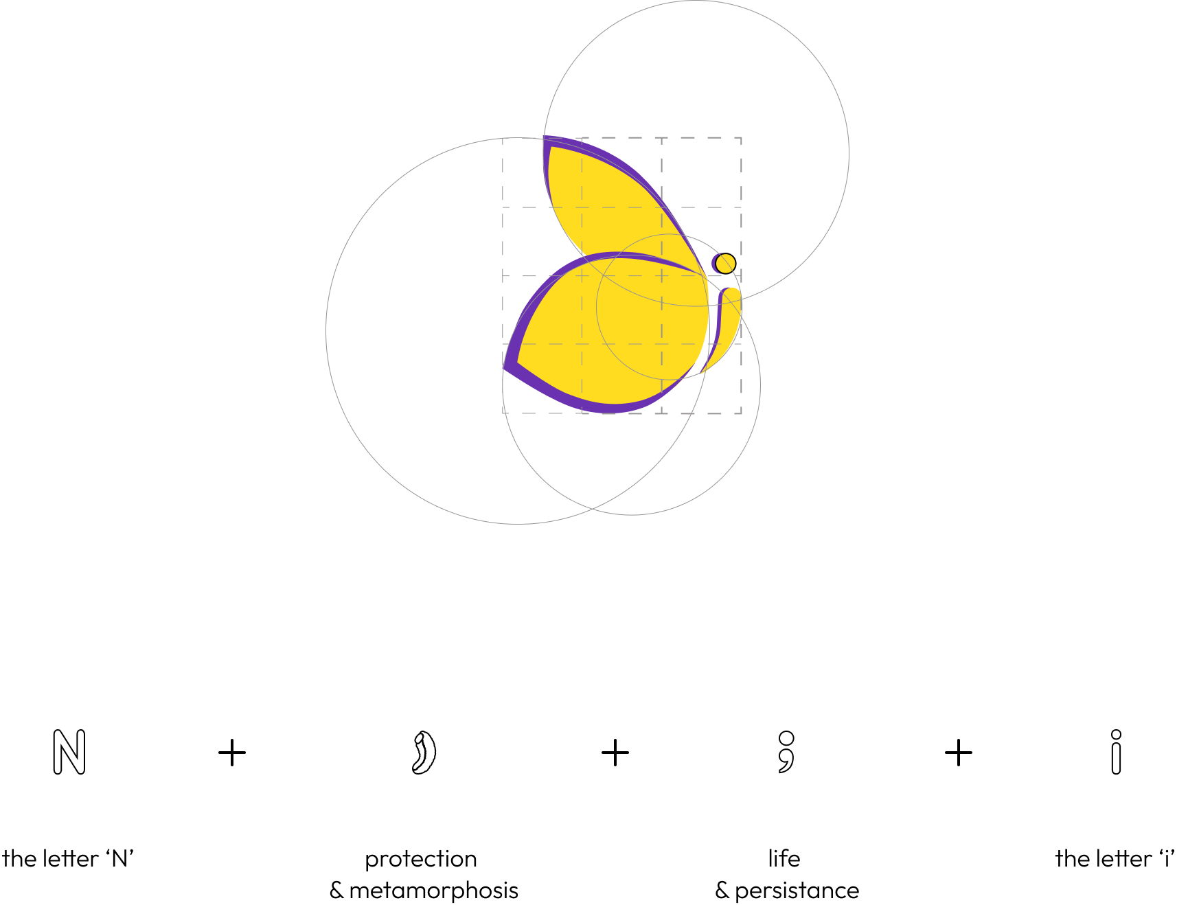nidarhi logo